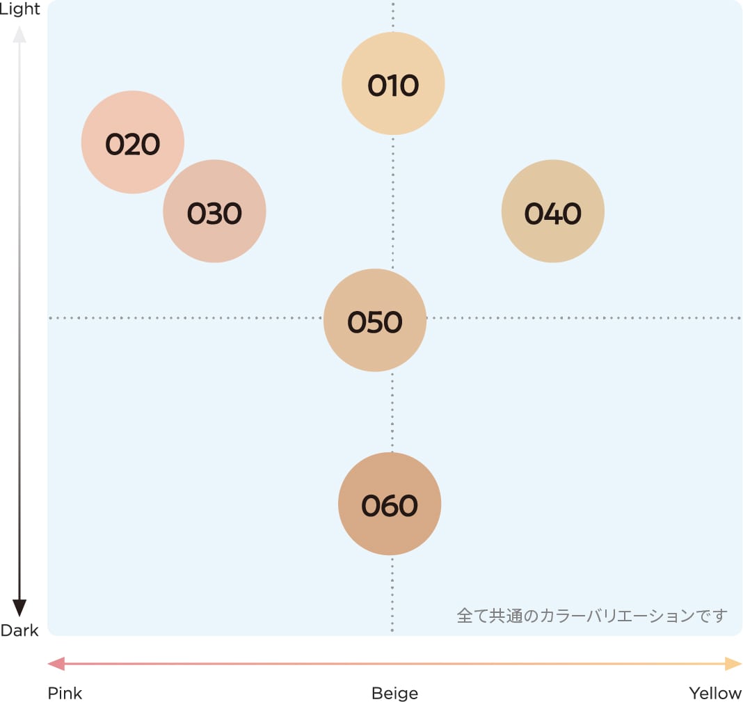 カラーチャート表